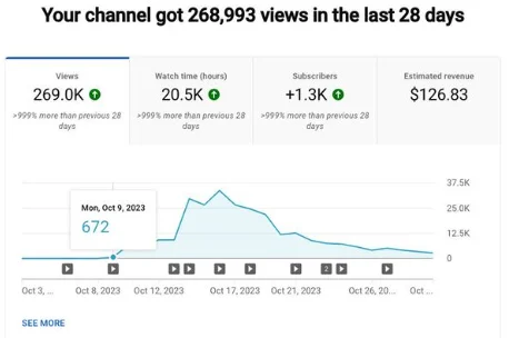 buy monetized youtube channel, can i buy monetized youtube channel, buy monetized youtube channel in pakistan, buy monetized youtube channel useviral, buy monetized youtube channel 2024, can you buy a monetized youtube channel, buy pre monetized youtube channel, how to buy a monetized youtube channel, how much does a monetized youtube channel cost, what is a monetized youtube channel, buy a monetized youtube channel, buy a monetized youtube channel reddit, monetize youtube channel blogger, monetized youtube channel checker, is buying a youtube channel legal, monetized youtube channel price, how many channels are monetized on youtube, which youtube channels are monetized, monetized youtube channel for sale, monetized youtube channel for sale in pakistan, monetized youtube channel for free, monetized youtube channel fair use, monetize youtube channel gmail, monetize youtube channel hindi, how to buy monetized youtube channel, how to buy a monetized youtube channel reddit, how many youtube channels can you monetize, can i buy a monetized youtube channel, monetized youtube channel meaning, monetization youtube channel money, how much to buy a monetized youtube channel, monetize youtube channel requirements, monetize youtube channel rules, monetize youtube channel reddit, monetize youtube channel videomonetize youtube channel without adsense, where can i buy a monetized youtube channel, monetized youtube channel for sale, buy a monetized youtube channel, buy youtube monetization, buy youtube channel monetization, buy monetized youtube channel cheap, youtube monetization buy, youtube monetized channel for sale, buy youtube account with monetization, purchase monetized youtube channel, monetized channel for sale, buy youtube monetization package, buy monetised youtube channel, buy pre monetized youtube channel, cheap monetized youtube channel, buy youtube monetized account, buy monetized channel, youtube channel monetization buy, monetised youtube channel for sale, buy youtube channel with monetization, buy monetized youtube, monetized youtube channel buy, buy youtube monetization pack, buy monetized youtube account, buy cheap monetized youtube channel, youtube monetized account for sale, youtube monetized channel buy, buy youtube account monetization enabled, buy youtube channel monetization enabled, buy youtube adsense account, buying a monetized youtube channel reddit, buying monetized youtube, monetization channel buy, monetize youtube channel price, monetized youtube account for sale,